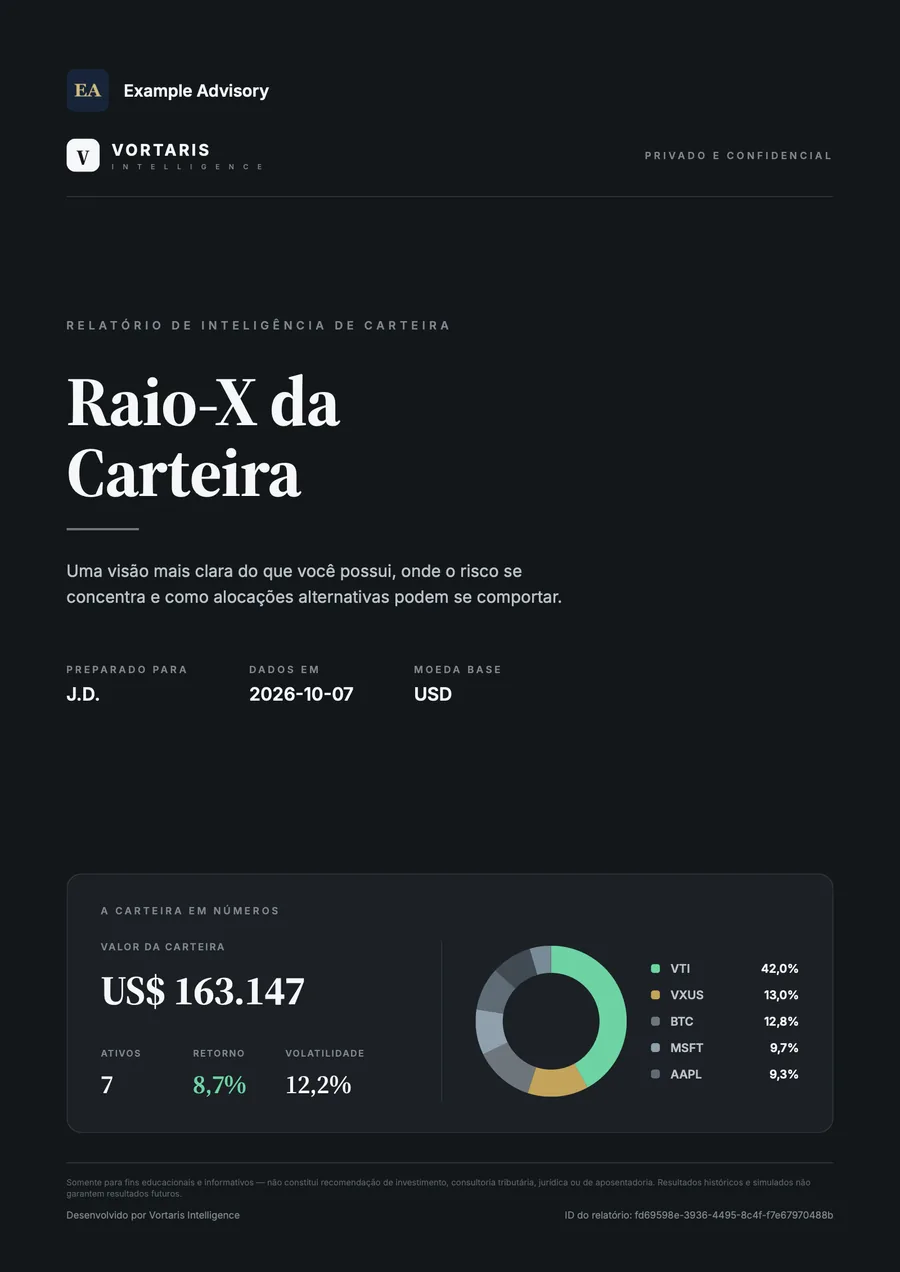 Capa de exemplo do Raio-X da Carteira com a marca da Example Advisory, preparado para o cliente J.D.